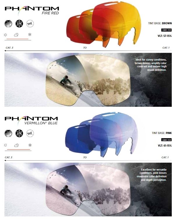 Bolle Ski Goggle Lenses Phantom 2