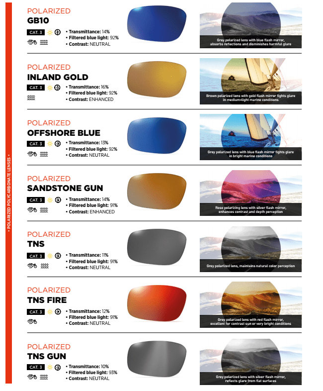 Polarized sunglasses lens colors online