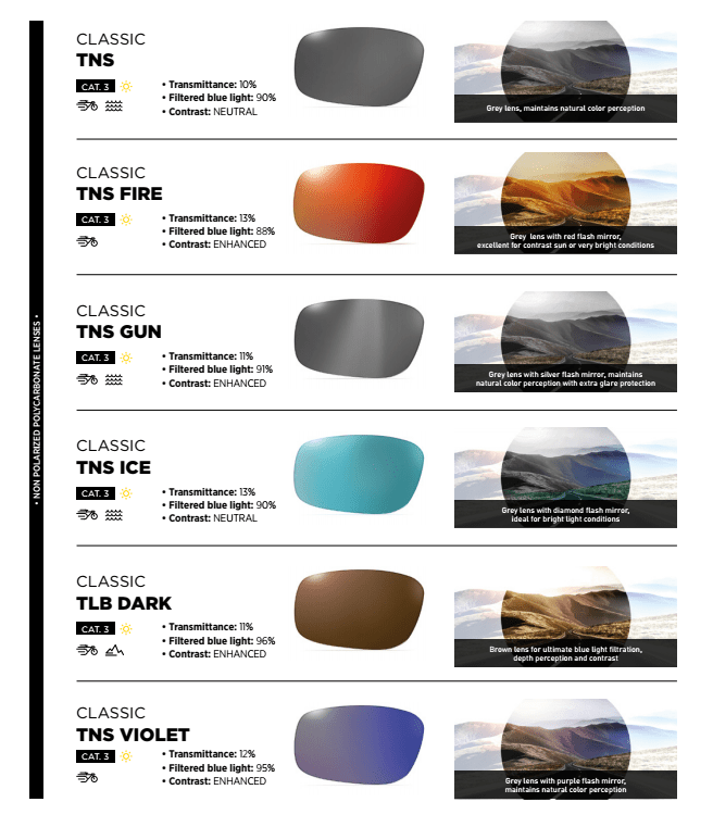 Different sunglass outlet lenses