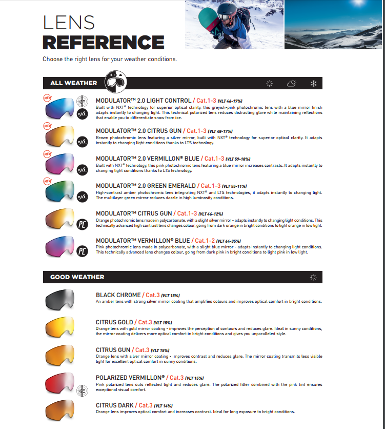 Bolle Ski Lens Color Descriptions