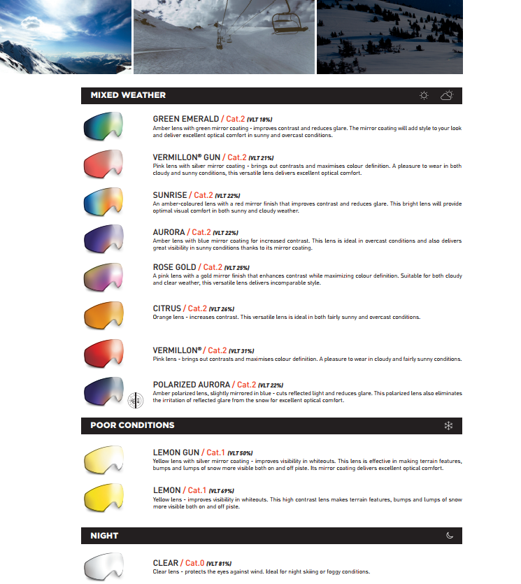 Bolle Ski Lens Color Descriptions