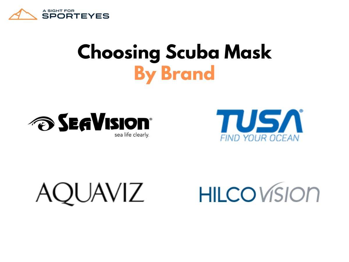 scuba mask company logos