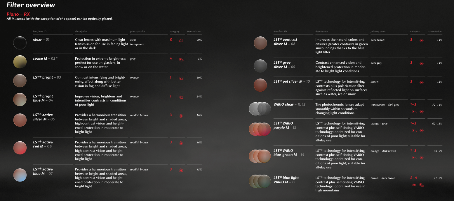 Evil Eye Lens Colors