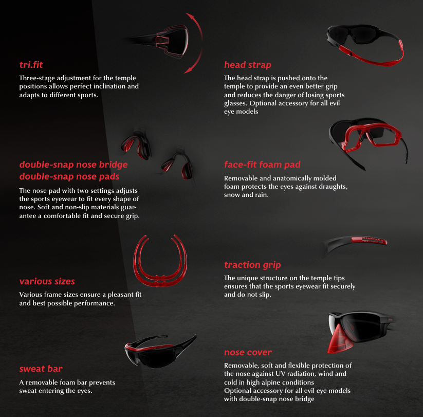 Evil Eye Sunglass Technology