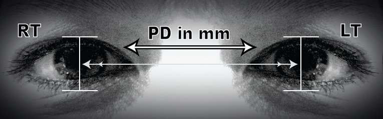 How to take a PD