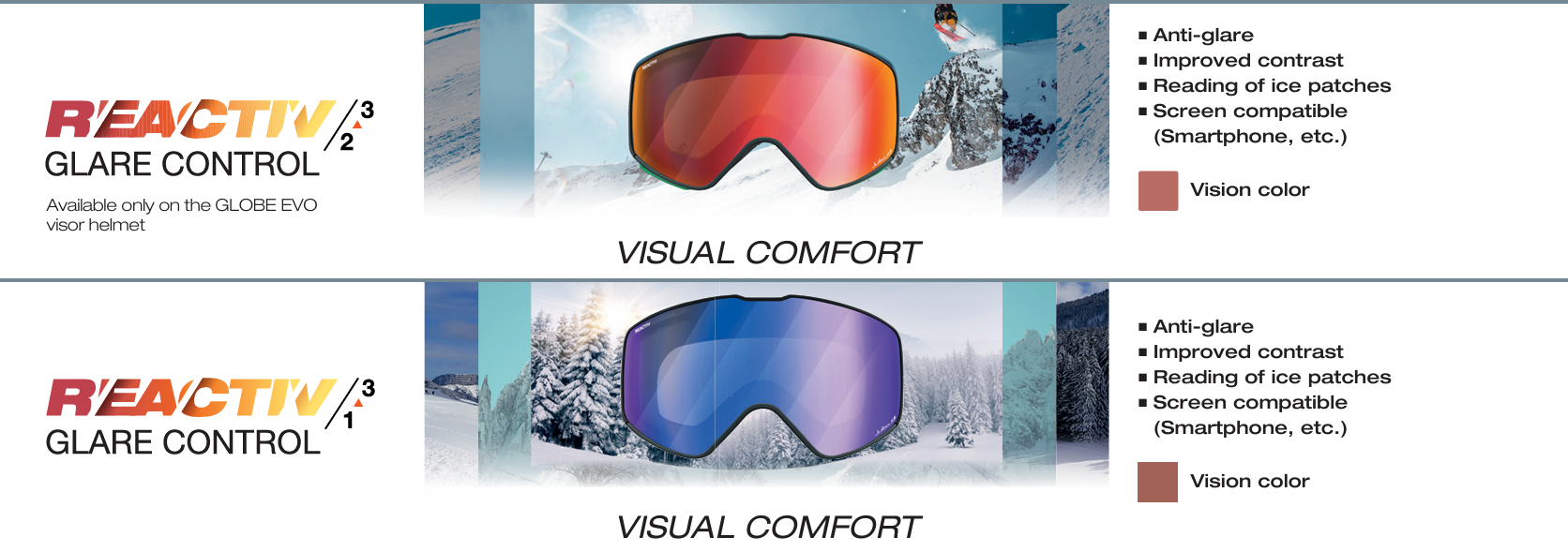 julbo reactive ski goggle lenses