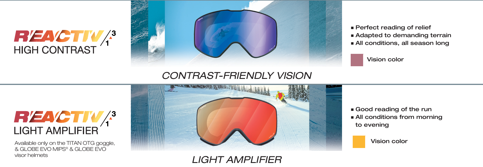 julbo reactiv light changing lenses