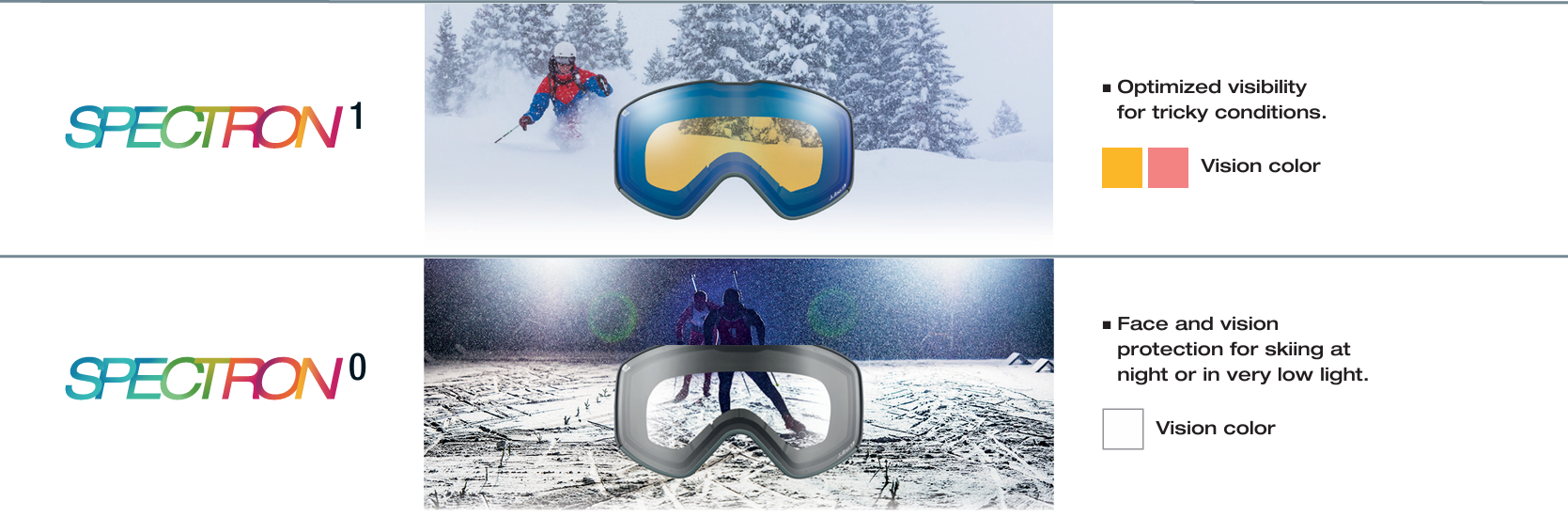 julbo polarized ski goggle lenses