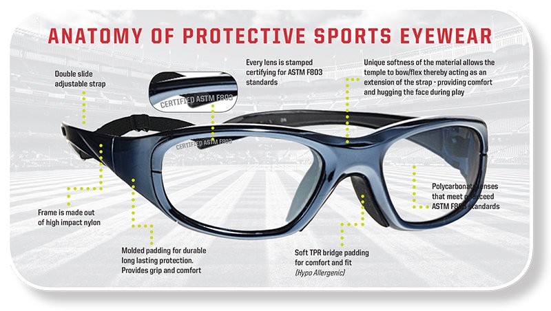 sport glasses - Sunglasses for branding