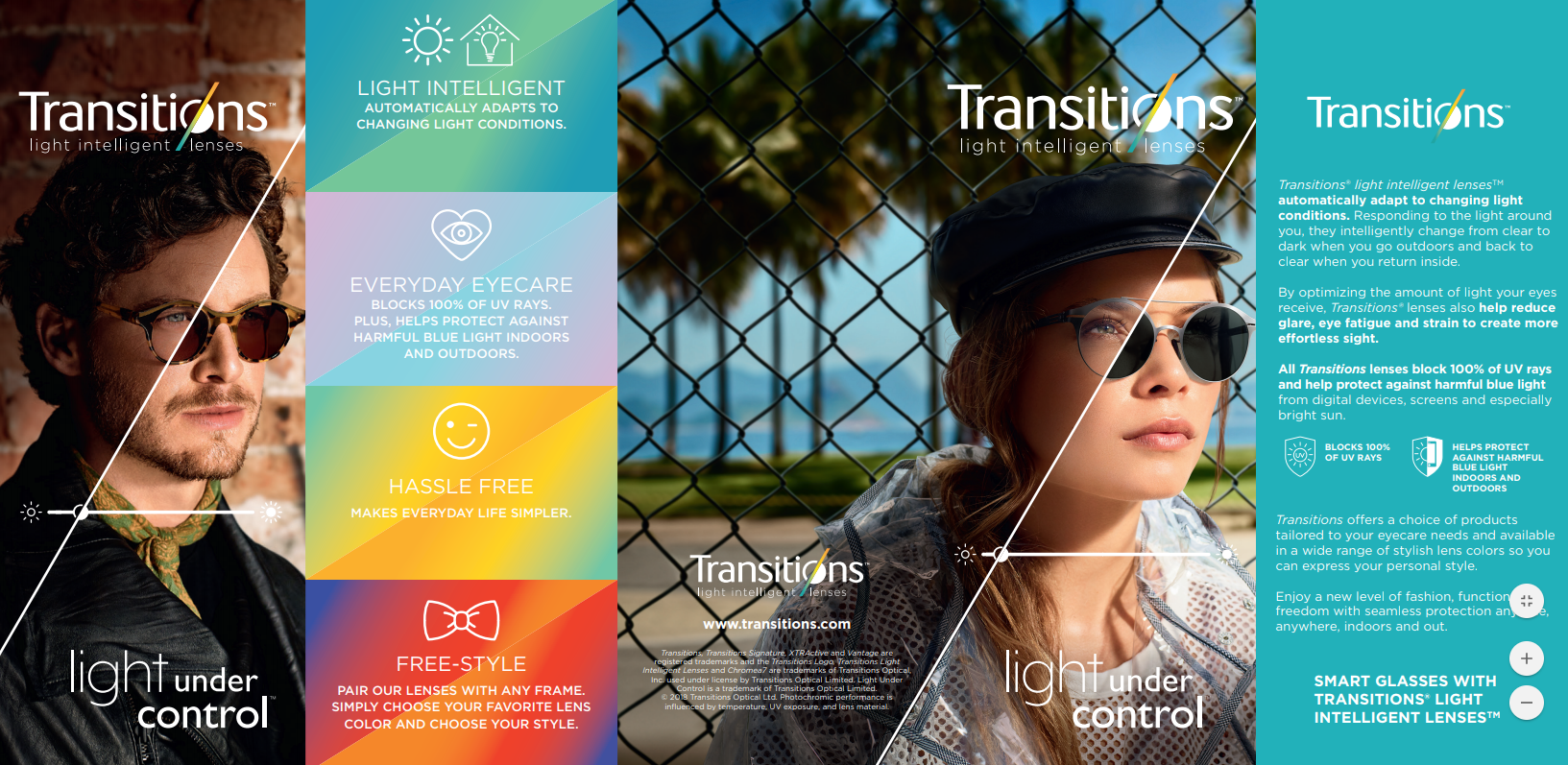 Transitions Lens options