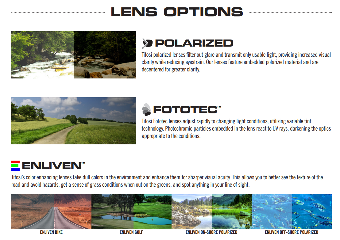 Tifosi lens options