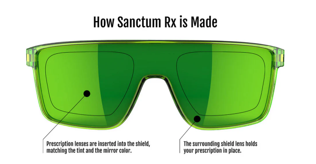 Tifosi Sanctum prescription 