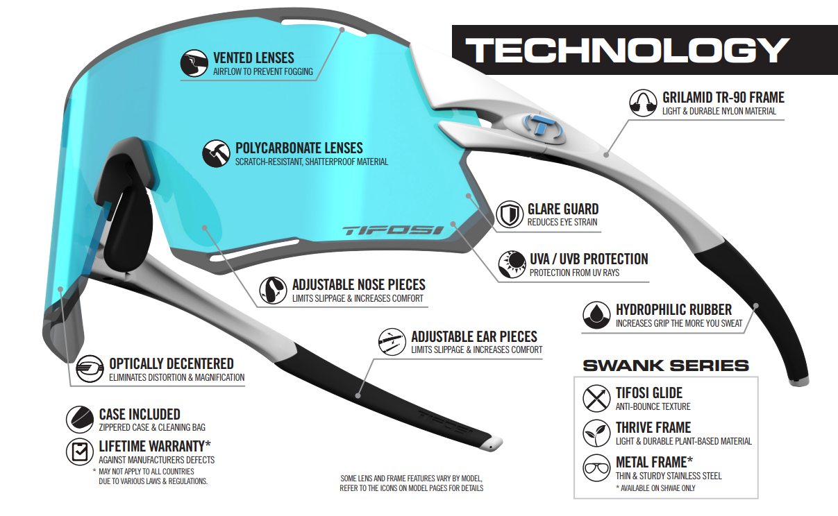 tifosi frame technology