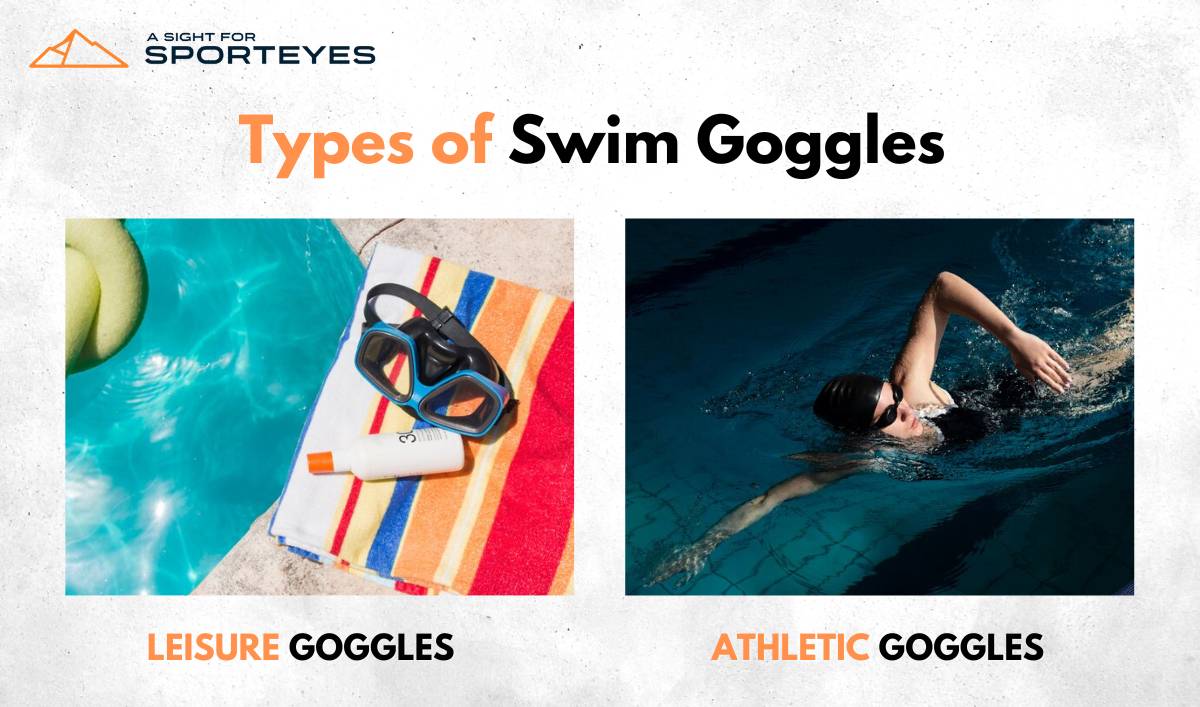  A photo showing two types of swim goggles: leisure and athletic goggles