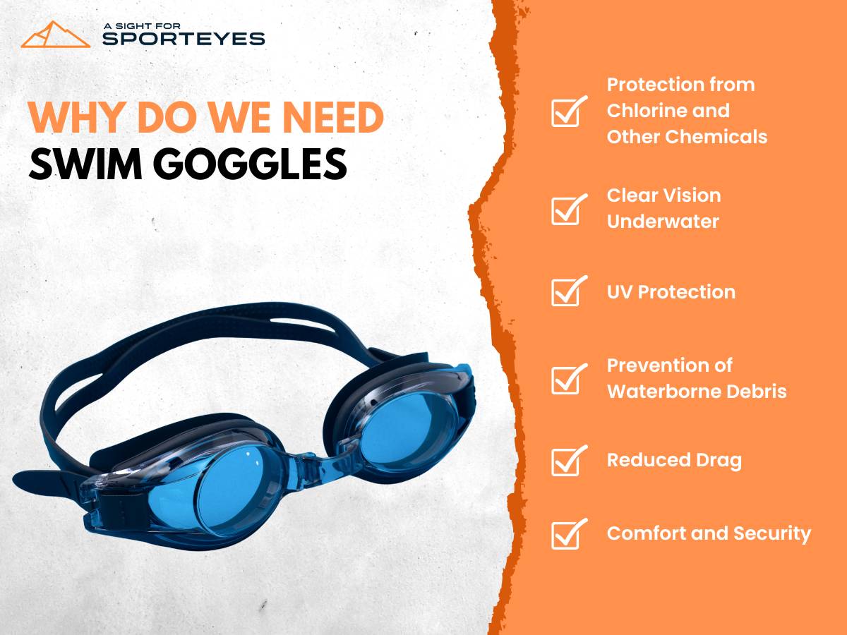 A photo of swim goggles with a blank background