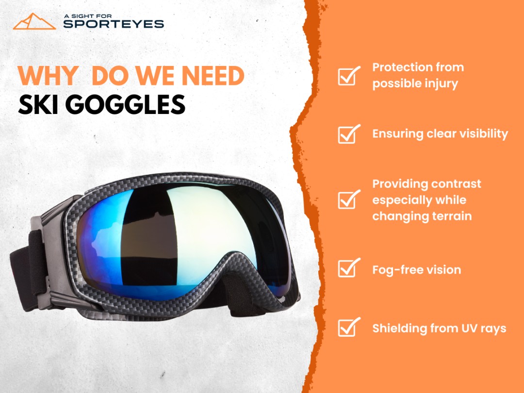 Ski goggles benefits list featuring UV protection and fog-free vision