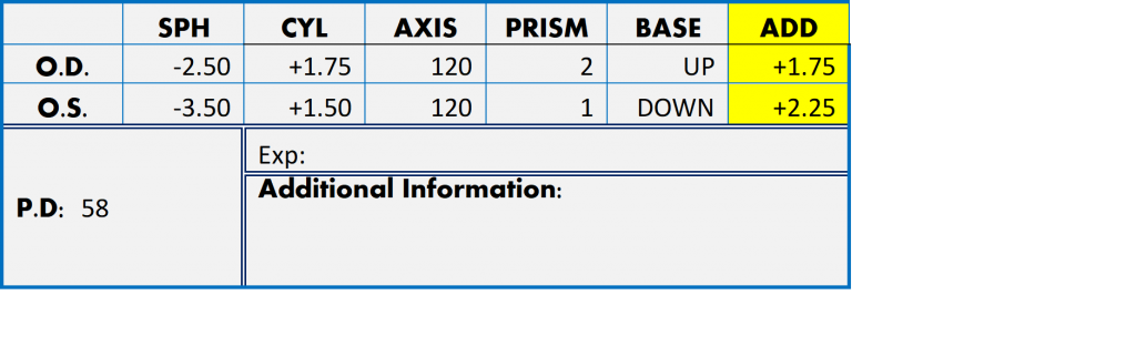 Pd for store glasses prescription