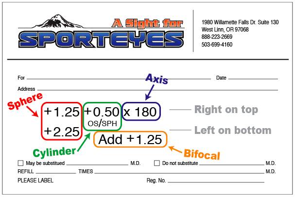 Dist pd on eyeglass prescription online